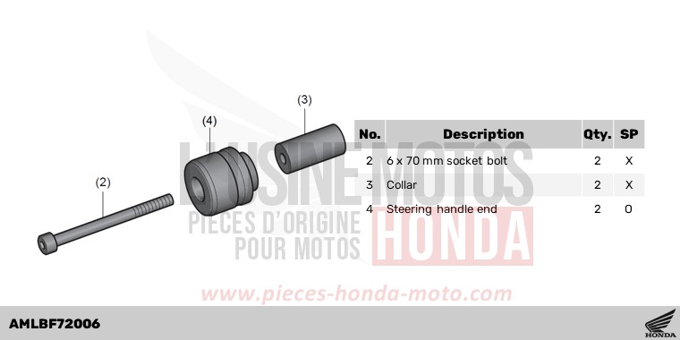 GRIP END de Hornet 750 GLINT WAVE BLUE METALLIC (B197) 2025